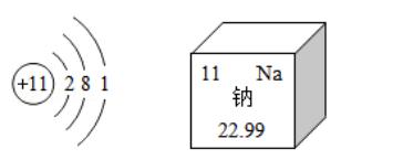 2022山西中考模拟试卷化学答案,中考化学模拟试卷及答案2022