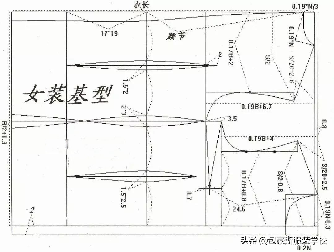 服装裁剪刀背线公式,服装裁剪女上衣公式图