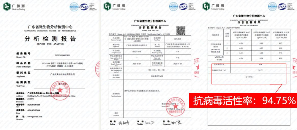 薇娅郎朗吉娜,薇娅郎朗夫妇