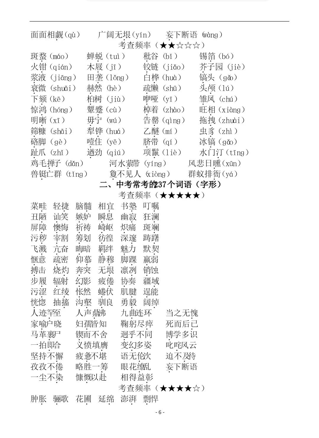 初中语文七八九年级易错字词汇总