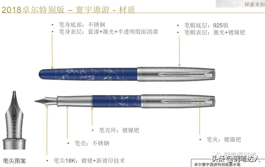 派克卓尔钢笔新款,派克钢笔sonnet价格