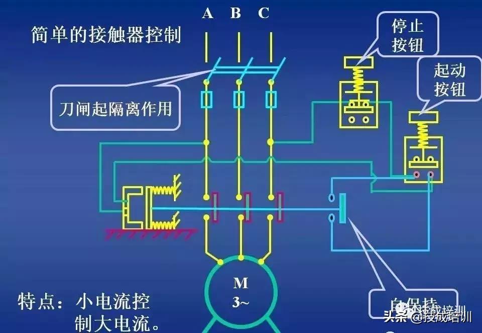 时控开关热继电器接接触器图解,电路图中接触器和继电器的讲解