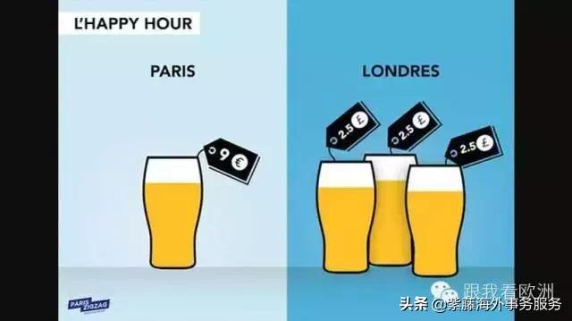 伦敦和巴黎哪个大,伦敦和巴黎各有什么特点