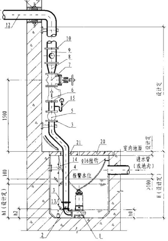 水暖工程实务视频,水暖工程施工及验收规范