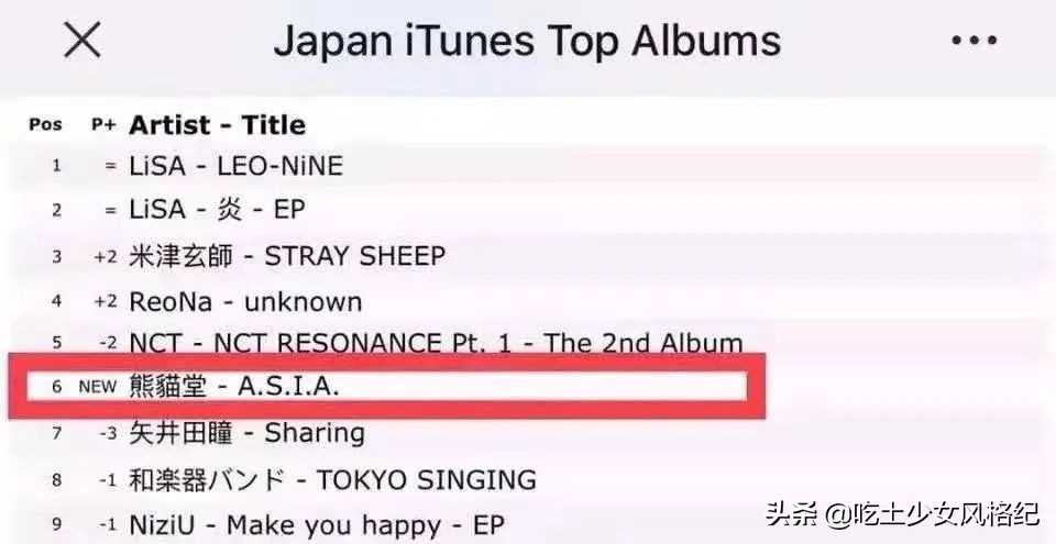 他们不配？青你3选手惹争议背后是内娱选秀颜值降级