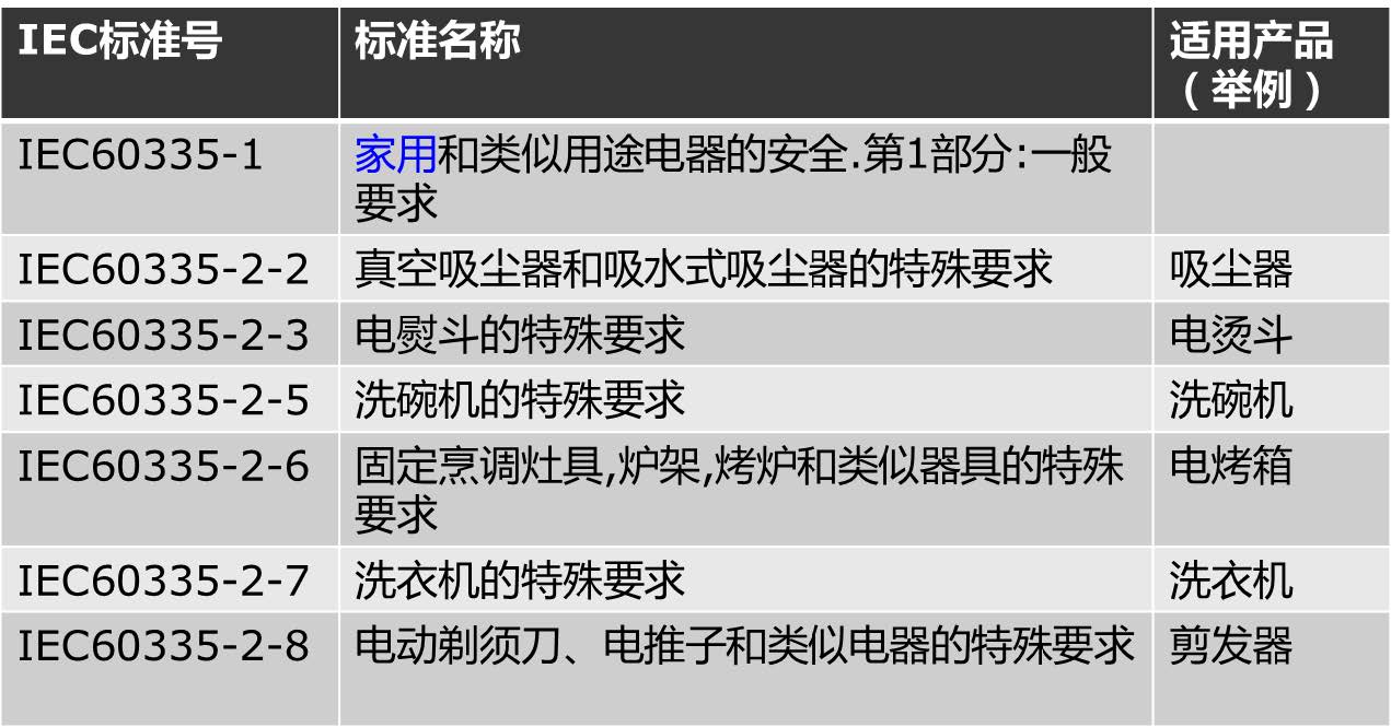 仓库验货员验货时需要注意什么 (电器验货员怎样验)