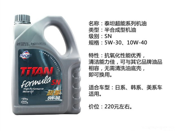 各大机油品牌特点,14名图机油