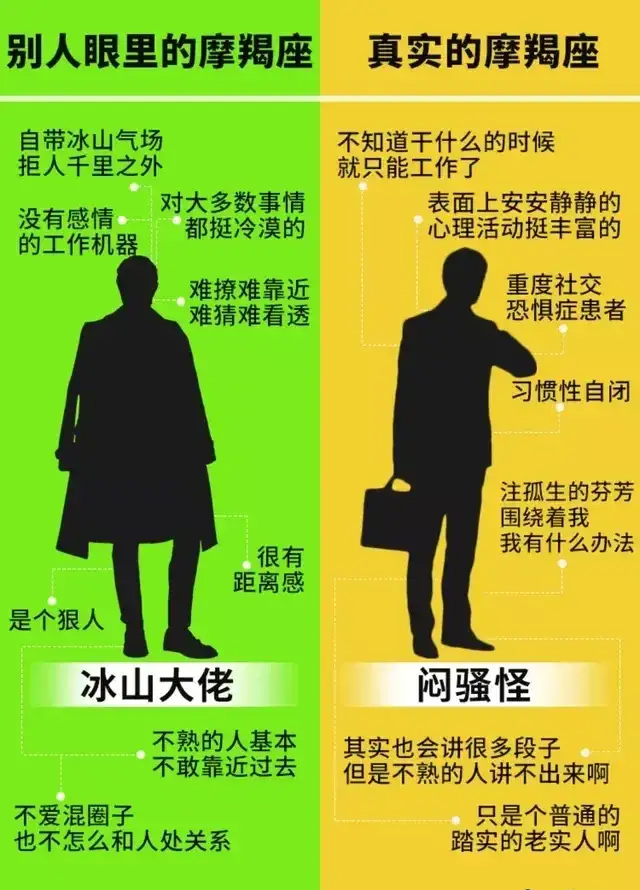 星座运势网十二星座性格,十二星座的性格属性你被说中了吗