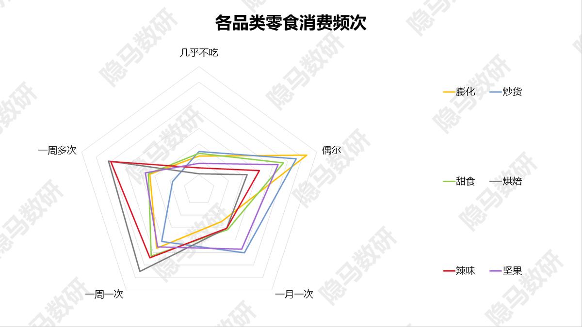 卫龙美味上海闵行区,卫龙美味是卫龙吗