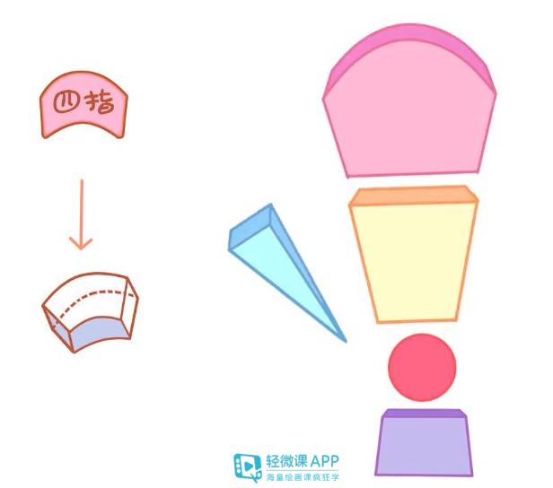 动漫人物手的最简单画法,动漫人物手的画法各种姿势