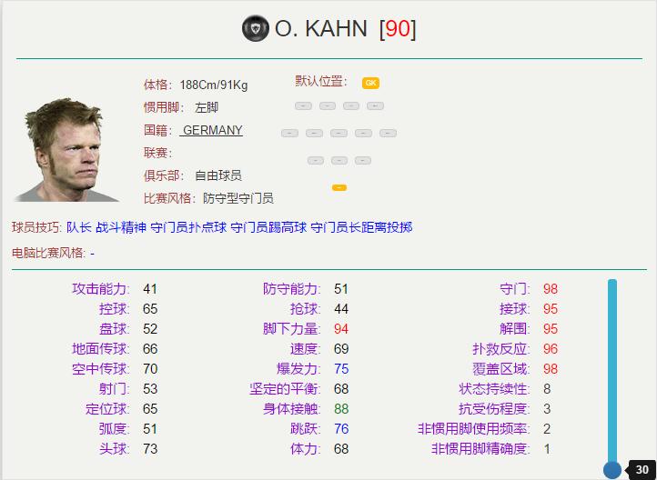 实况足球手游门将最高评分,实况手游门将排行