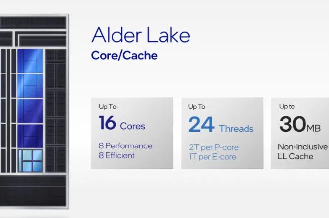 英特尔alder lake-n 系列性能 (intel alder lake 12代酷睿处理器)