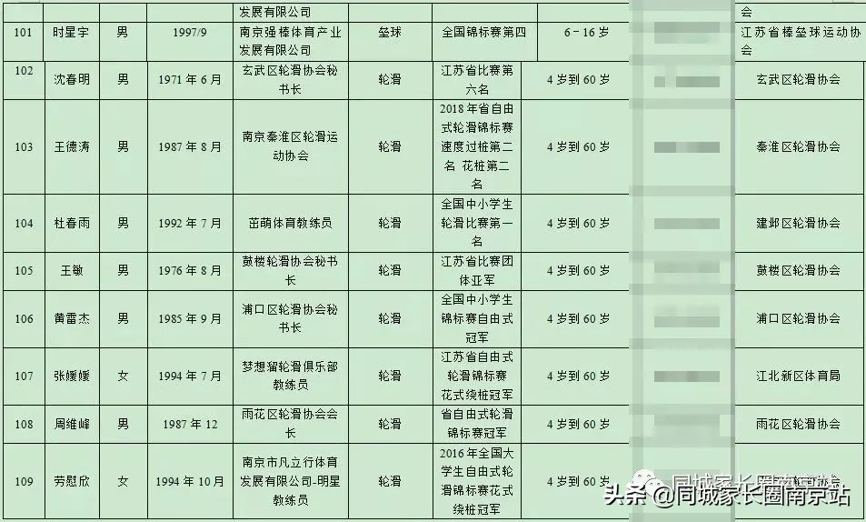 江苏泰州将推行课后服务模式,上海课后服务收费标准出台