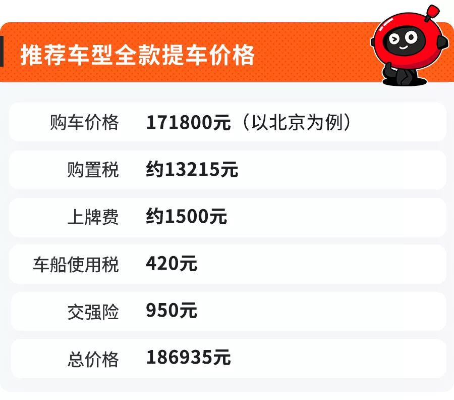 销量高优惠大这三款合资suv超值,14.98万起这2款自主suv性价比超高