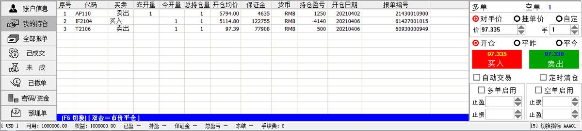 股指期货分析股票,股指代码大全及图解