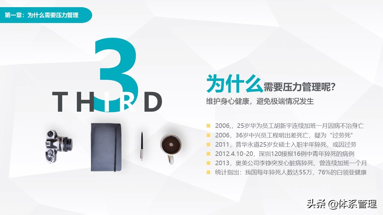 职场心理减压培训ppt,hr压力管理