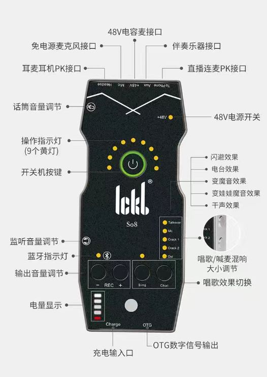 小白入门k歌声卡,如何选购直播声卡