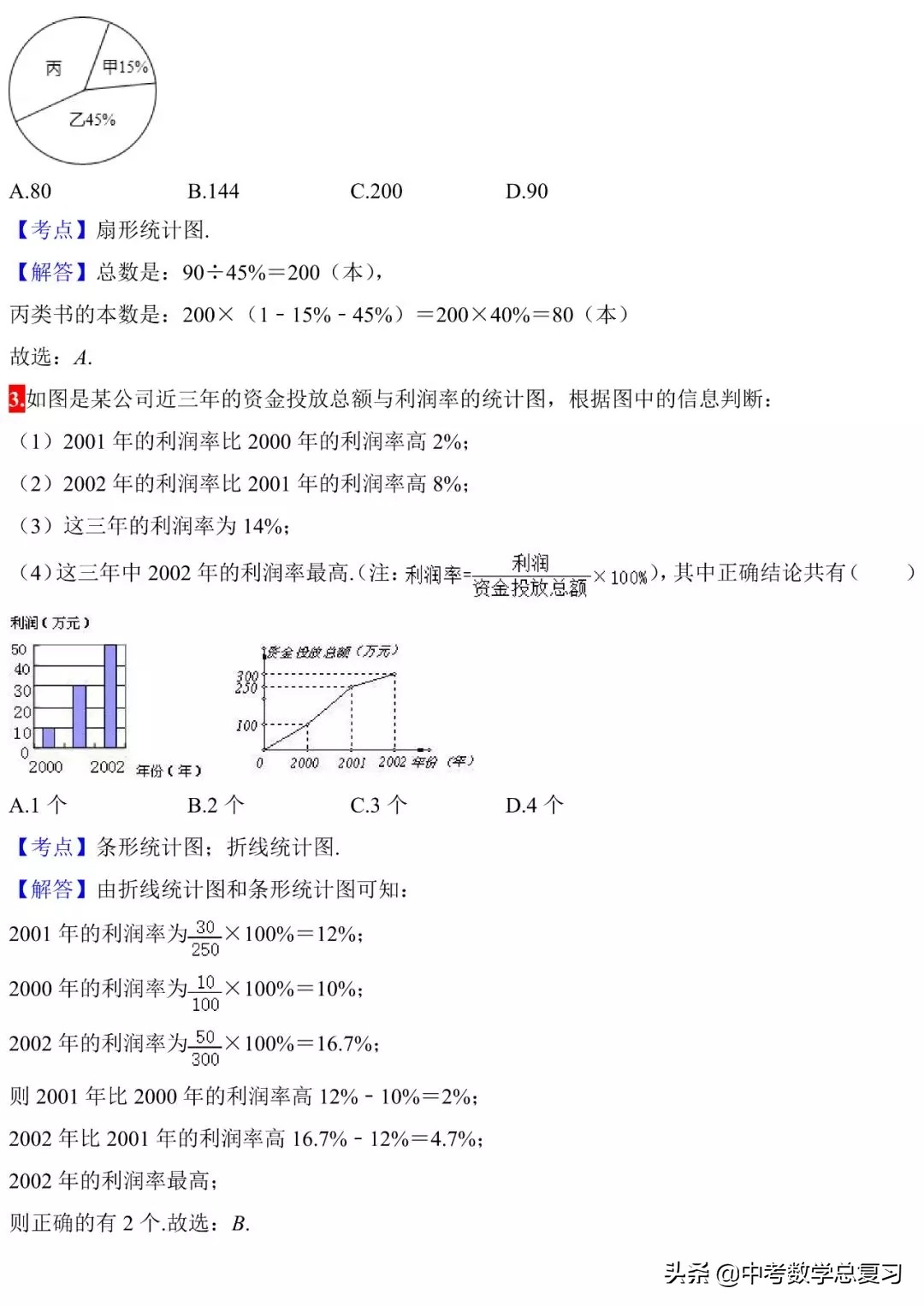 初中数学三大函数和几何题,初中数学必须掌握的28个核心考点