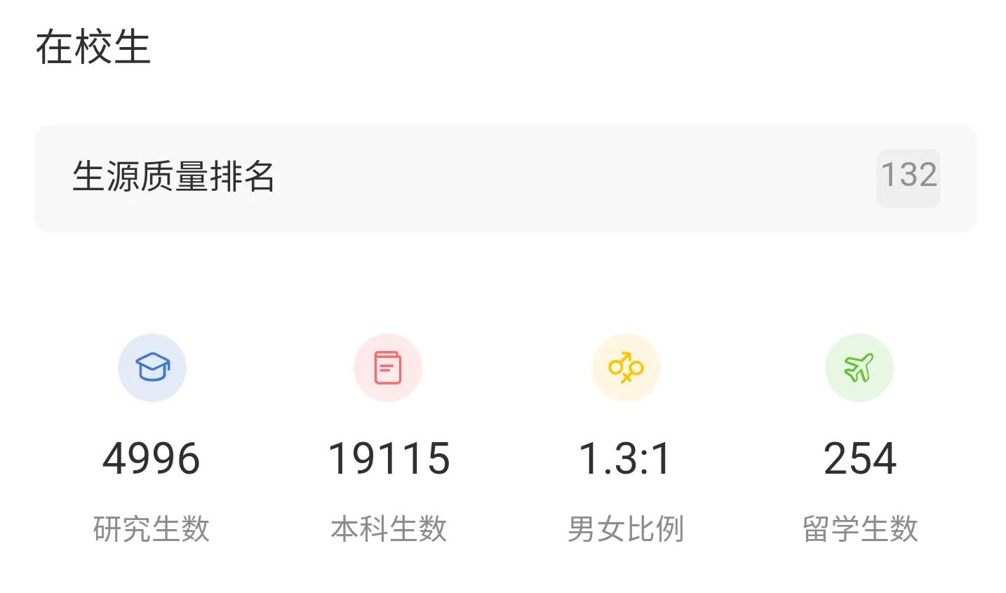 东北林业大学2021录取分数线,东北林业大学563分能上什么学校