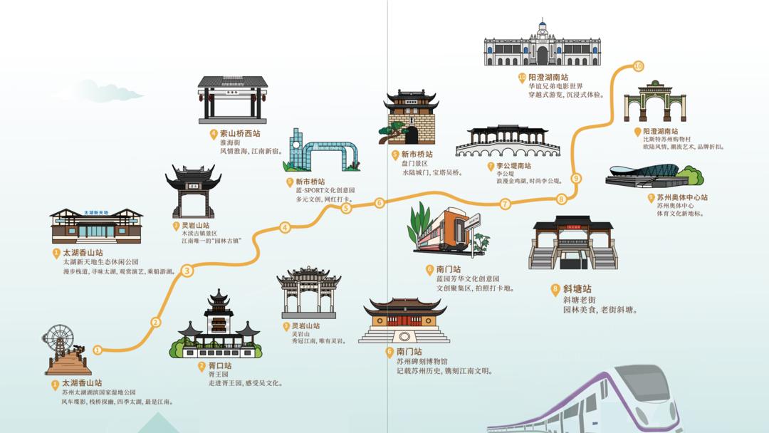 苏州夏季水上乐园最佳地点,夏季苏州