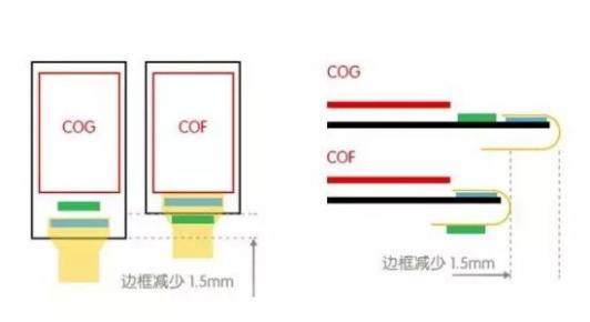 2999的荣耀v20值得购买吗,2999的荣耀v20对比华为mate20