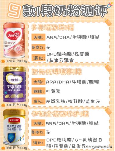贝因美臻爱奶粉怎么样1段,爱他美卓萃奶粉0-6个月评测