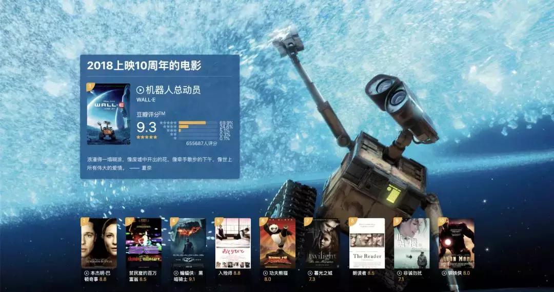 2018年豆瓣评分最高的10部电影,豆瓣电影2018榜单