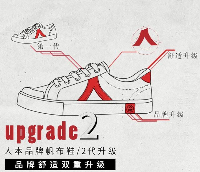 匡威conversechucktaylorpro蓝白,匡威不到两百元系列