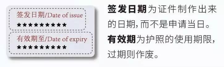 你知道护照上面有哪些重要信息吗,护照上个人信息页有哪些重要信息