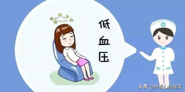 低血压饭后头晕加重,低血压总是60上下是怎么回事