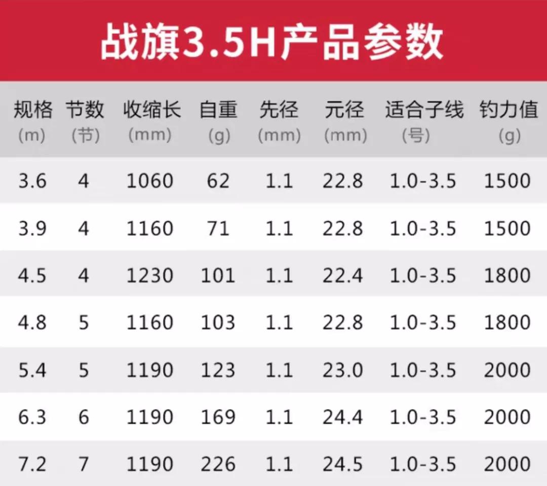 娌冮紟绔垮拰鐚涘皢绔垮摢涓ソ,娌冮紟椴ょ娴嬭瘎