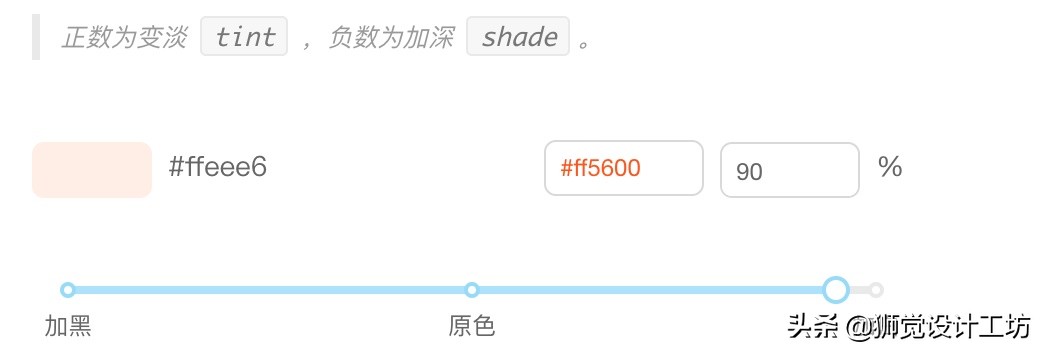 7000字长文深度解读,设计基础关于颜色的知识