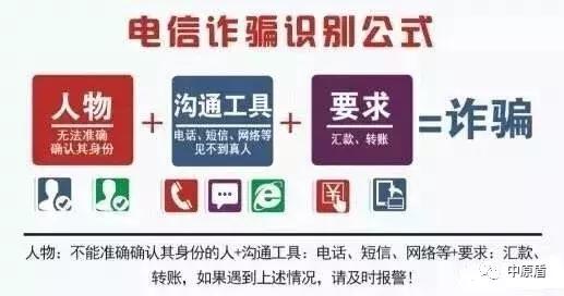 临颍县诈骗最新消息,临颍诈骗最新新闻