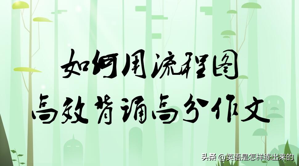 英语文章总结图表分析题,英语作文流程图模板