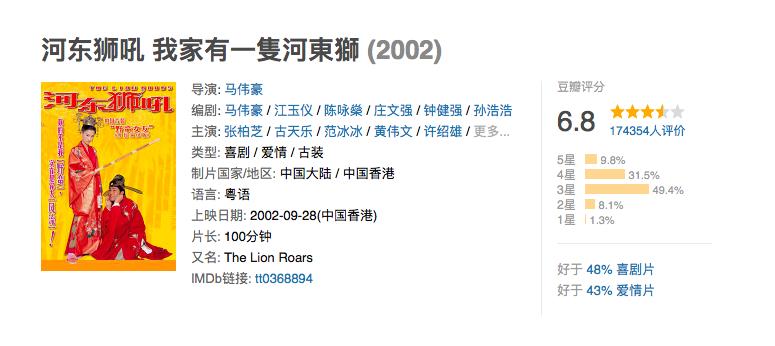 曾经的玉女掌门人张柏芝现状,张柏芝曾经的玉女掌门人