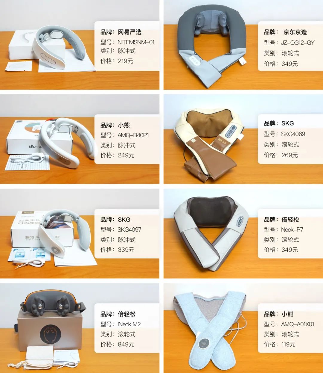 华为颈椎按摩仪测评,颈椎按摩仪测评是智商税么