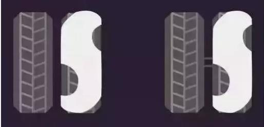 小车什么原因造成吃胎,最全车辆常见吃胎原因解析