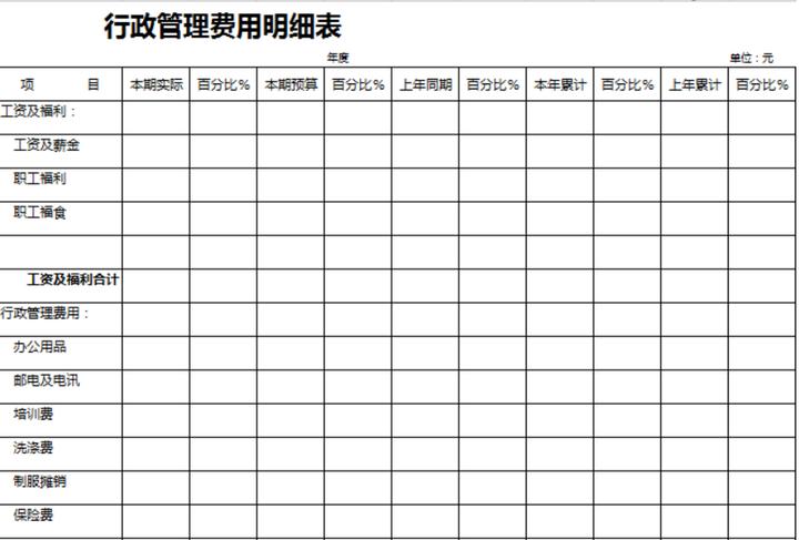 excel财务做账实用技巧,财务会计做账表格教程