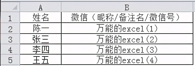 excel微信在线编辑,微信群发消息转成excel表格