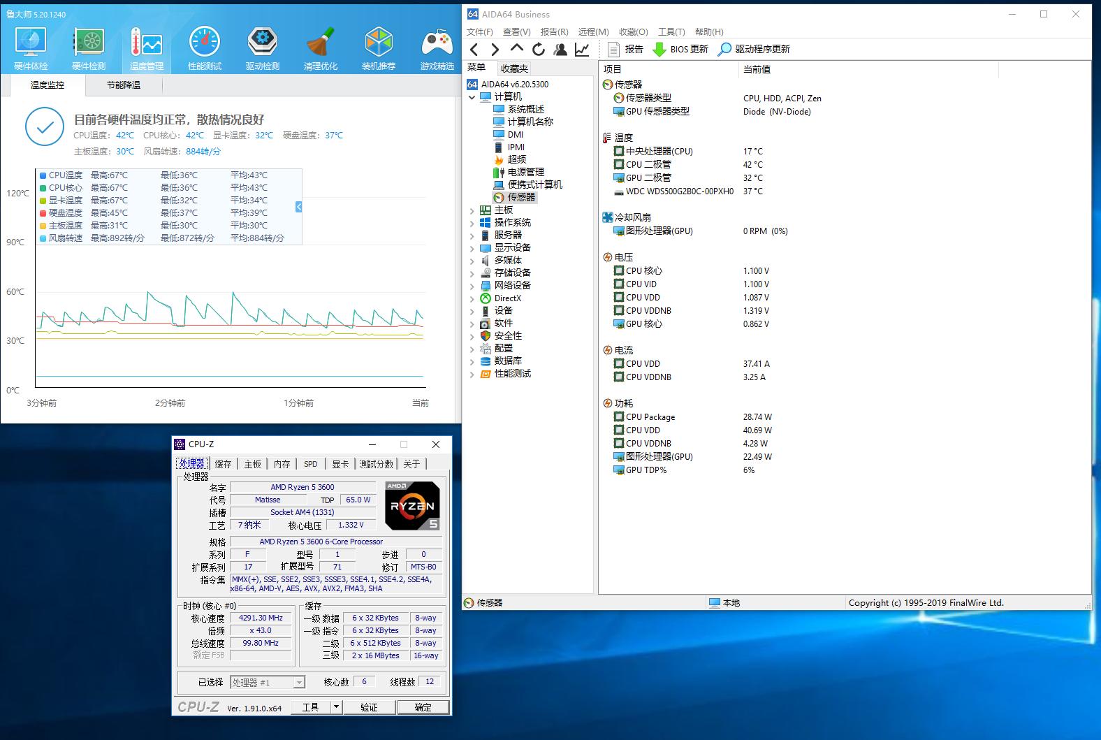 为刚踏入社会的小兄弟，配了一台高颜值散热好的FLUX平台主机