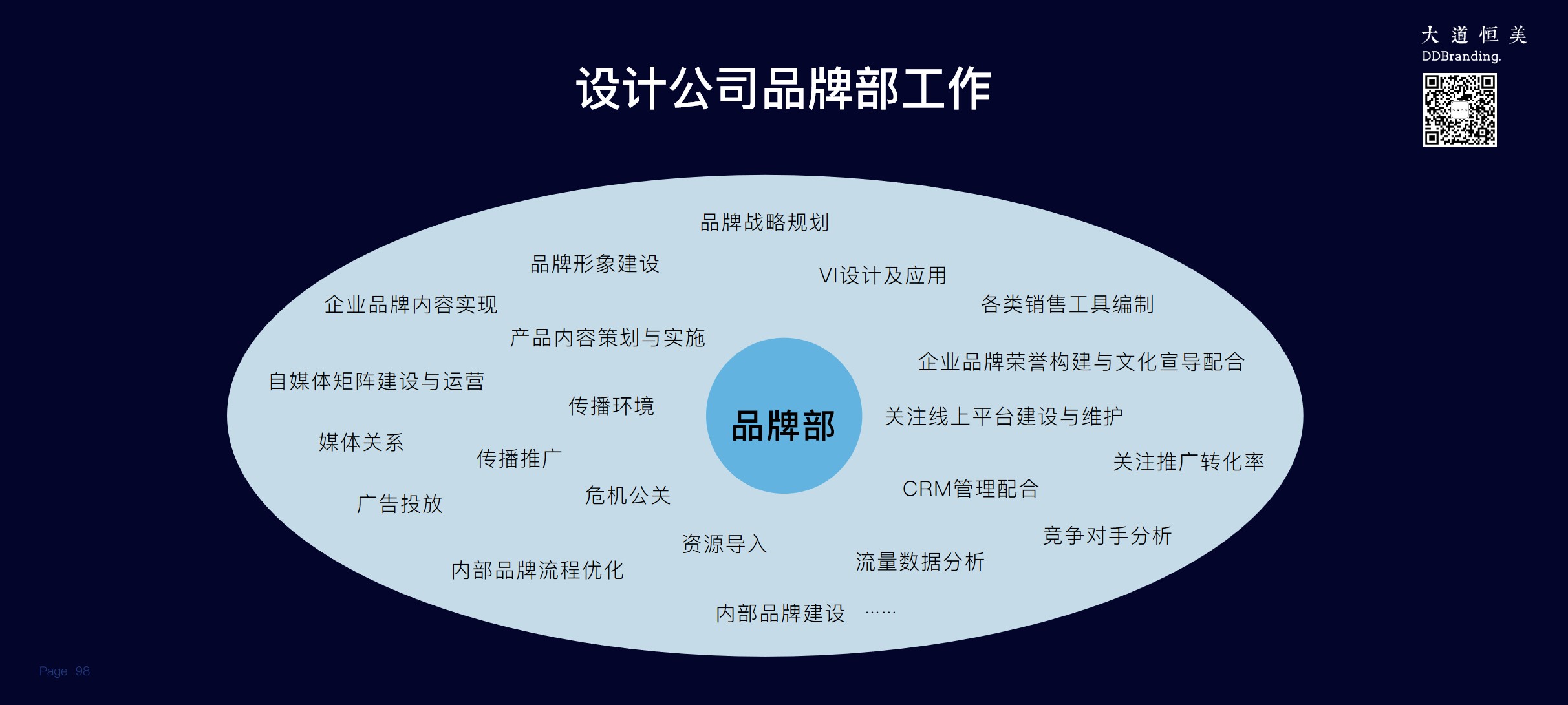 朱美乐最近视频,朱美乐说品牌