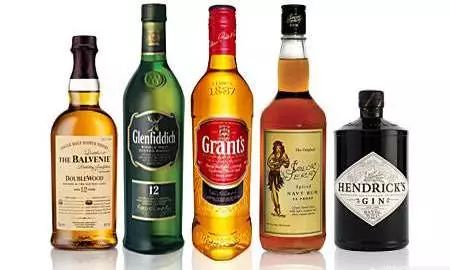 威士忌选酒指南,威士忌入门小瓶