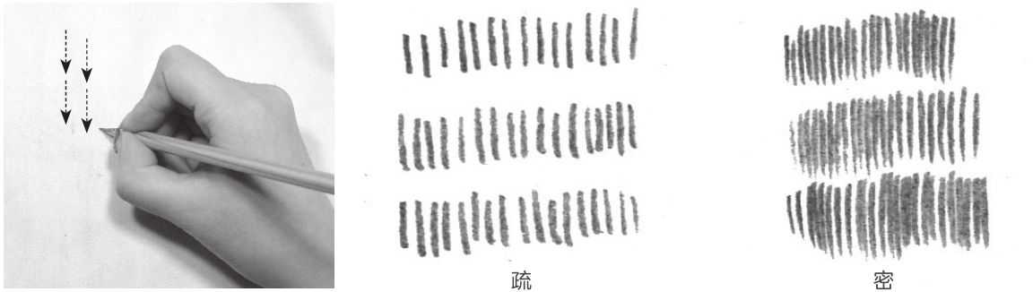 零基础素描排线握笔手法,素描叠加排线好还是过渡排线好
