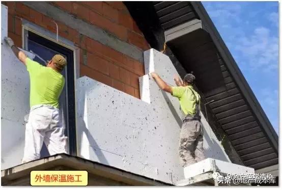 外墙外保温的基本构造形式是什么,岩棉板外墙保温工程量计算规则