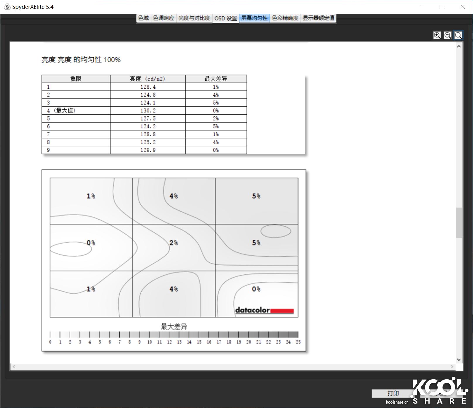 benq明基投影仪bx506,benq明基投影仪哪个好