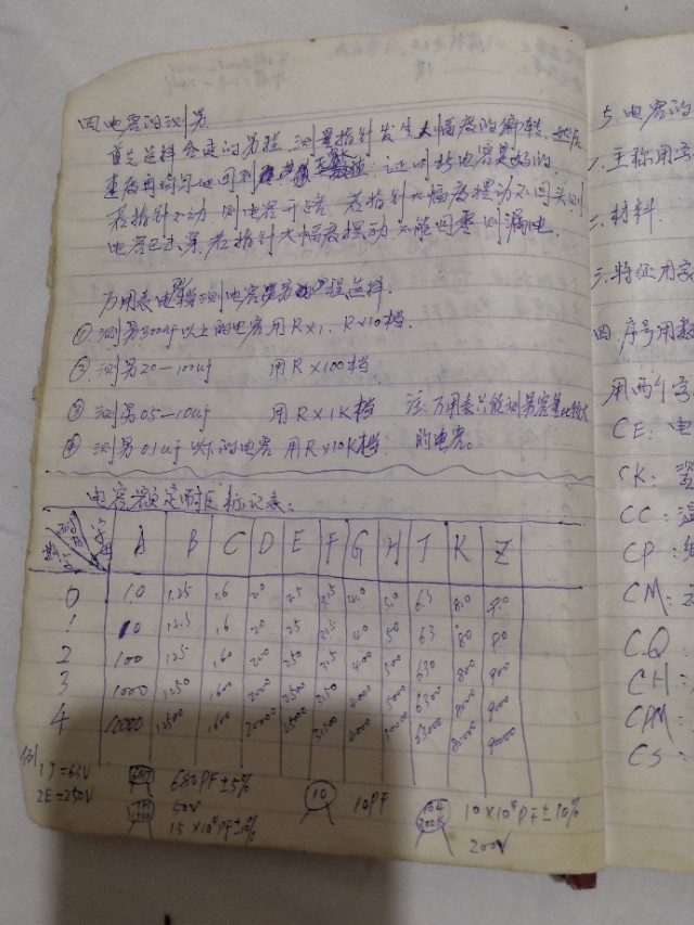 家电维修的尴尬经历,我的家电维修生涯