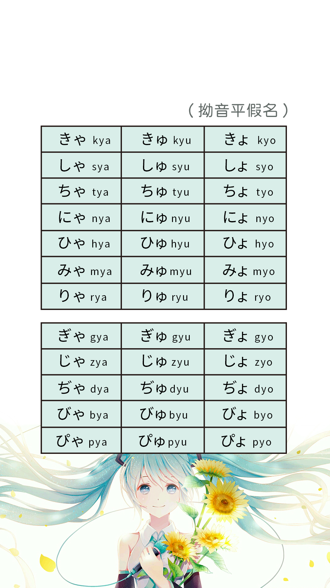 n1日语教学,n1日语语言知识每题多少分