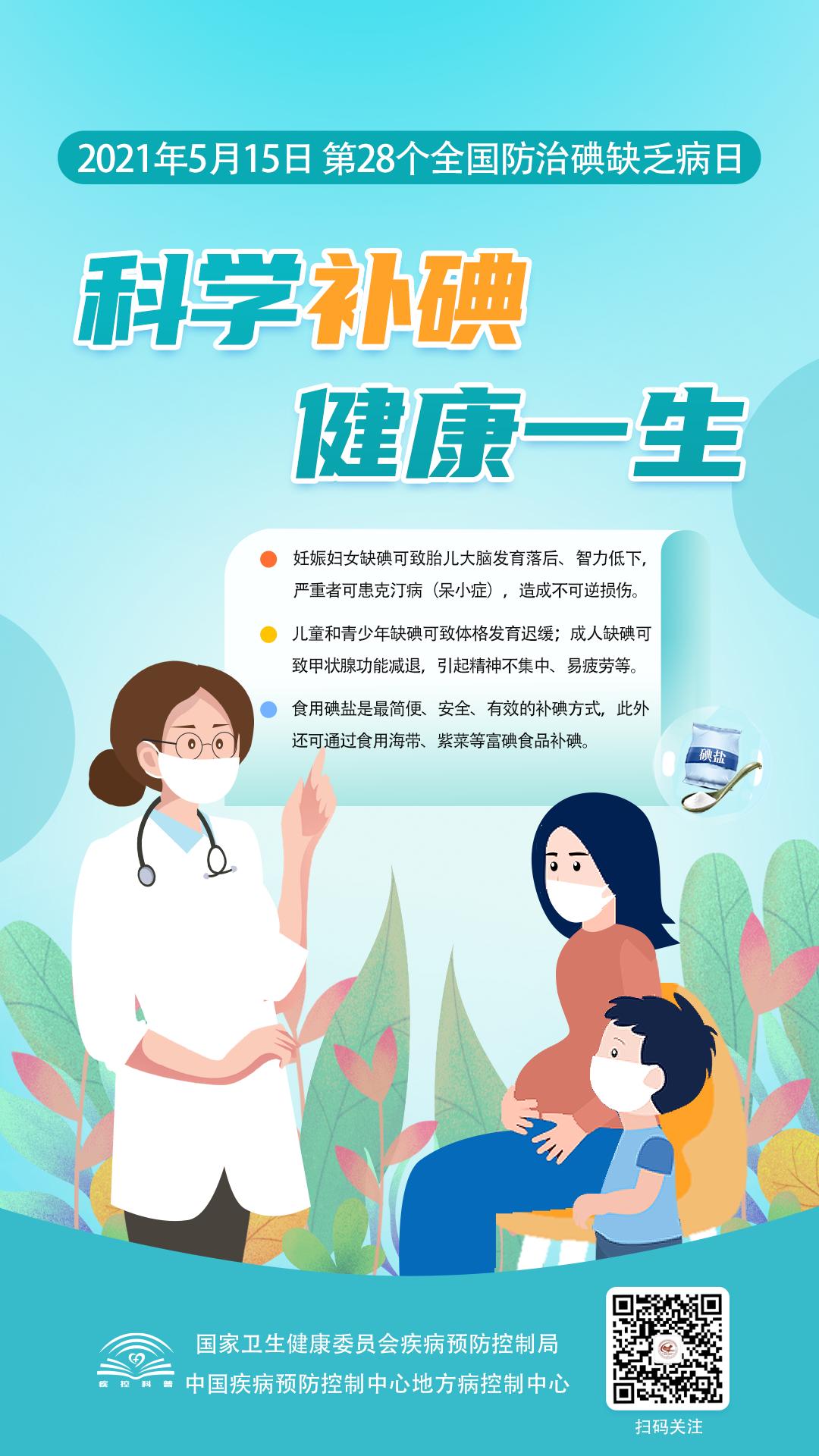 全国碘缺乏病防治日内容,防治碘缺乏病日怎么来的