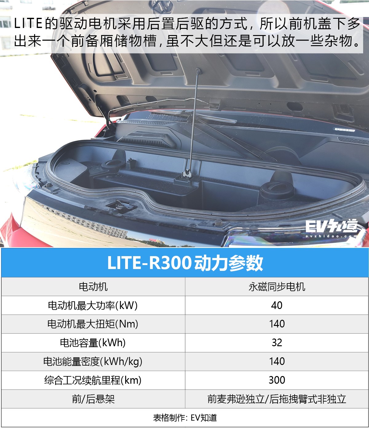 liter300极速,liter300续航