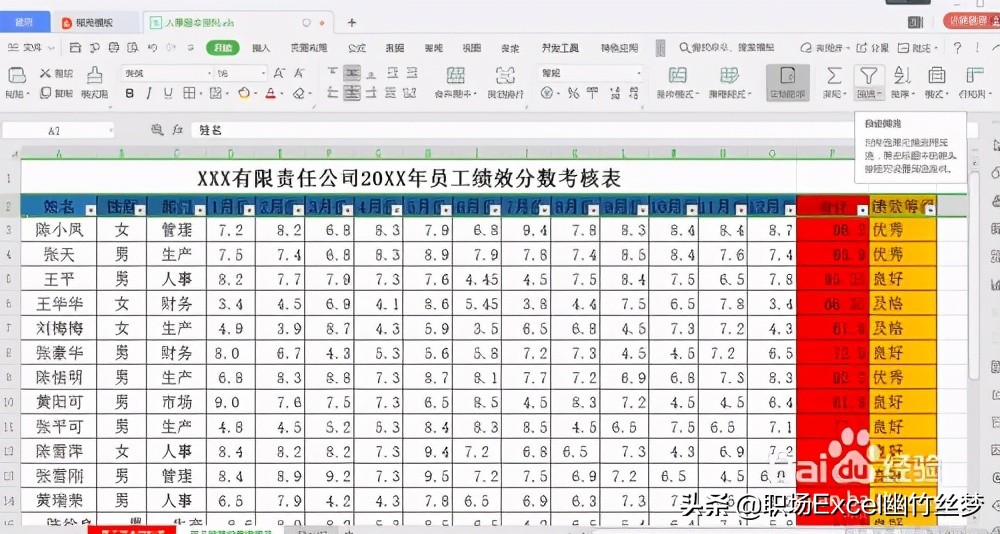 Excel绩效等级评定标准函数,excel用if对员工绩效等级划分